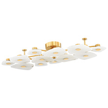 Hudson Valley 7854-AGB - HOLMDEL Semi Flush